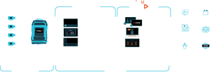 tagboard-liveu-ecosystem-comp